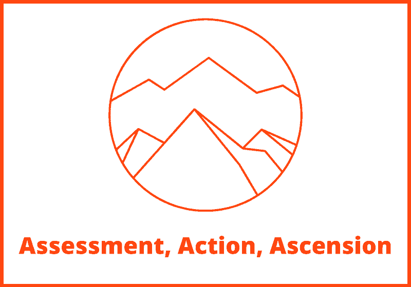andrew foxwell aaa program assessment action ascension 6525aa71dc289