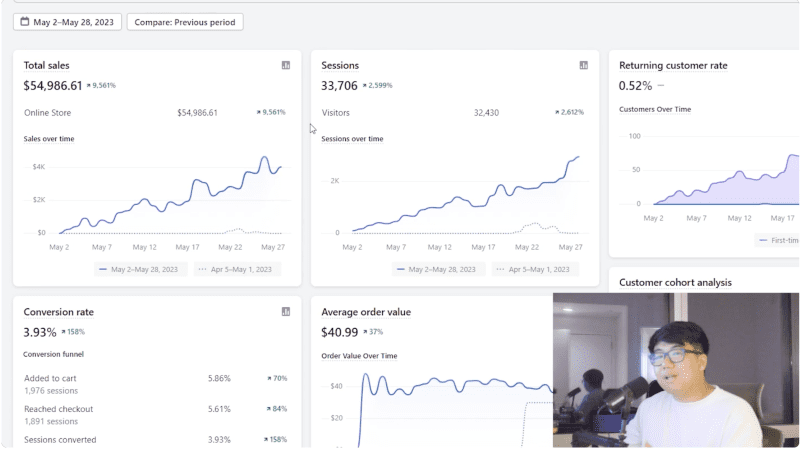 andrew yu a z dropshipping course 6525b4c900809