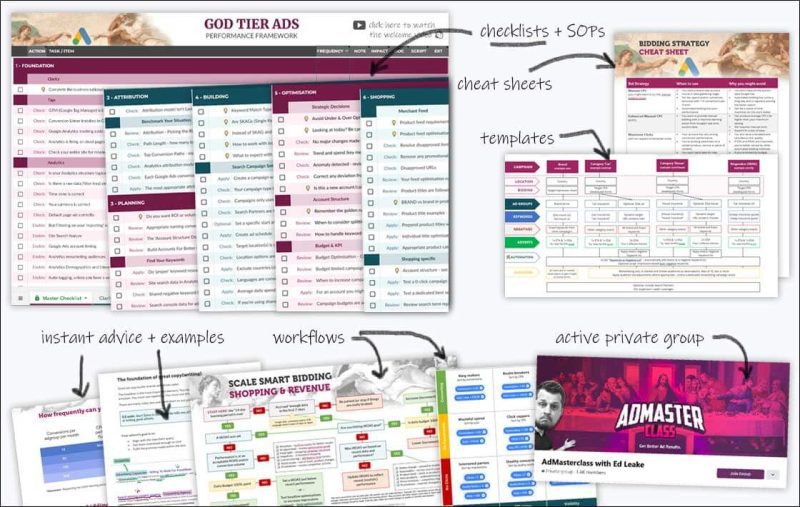 ed leake god tier ads frameworkbonuses 6525b73e9333d