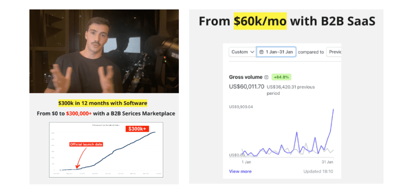 vasco monteiro saas marketing mastery 6698e86a5f2b8