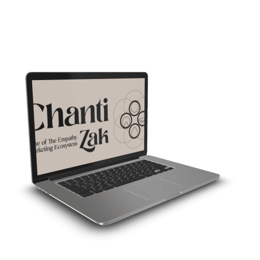 chanti zak quiz creation course bundle 6836dee859d8d